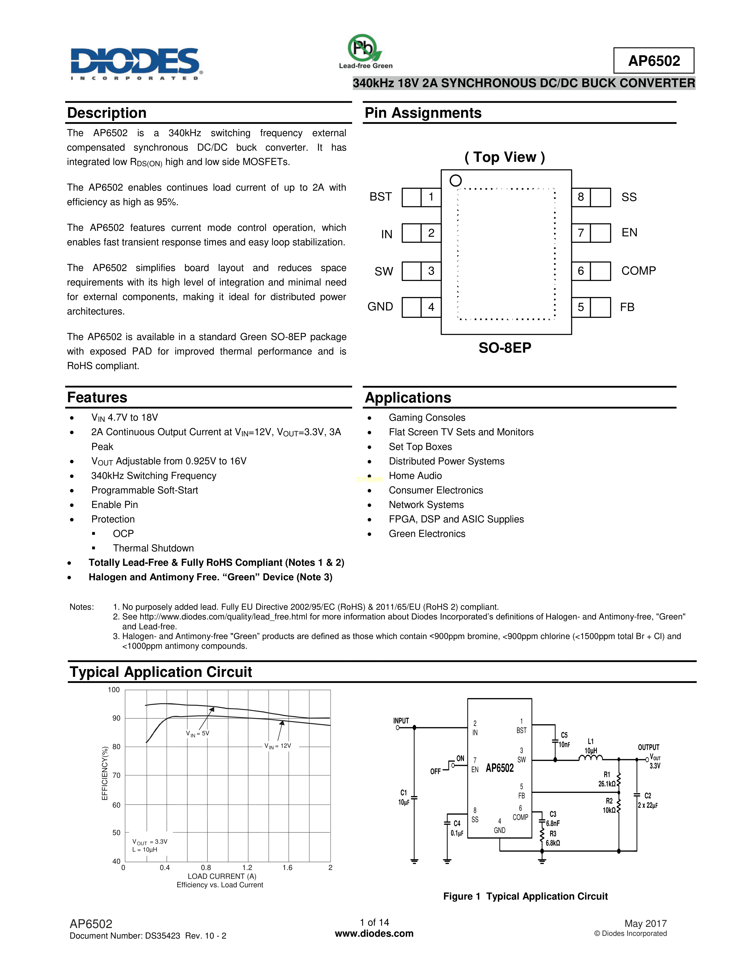 AP6502SP13数据手册SOIC8_EP_150mil封装DIODES(美台)PDF规格书， 规格书 芯片模块网 让芯片更简单！