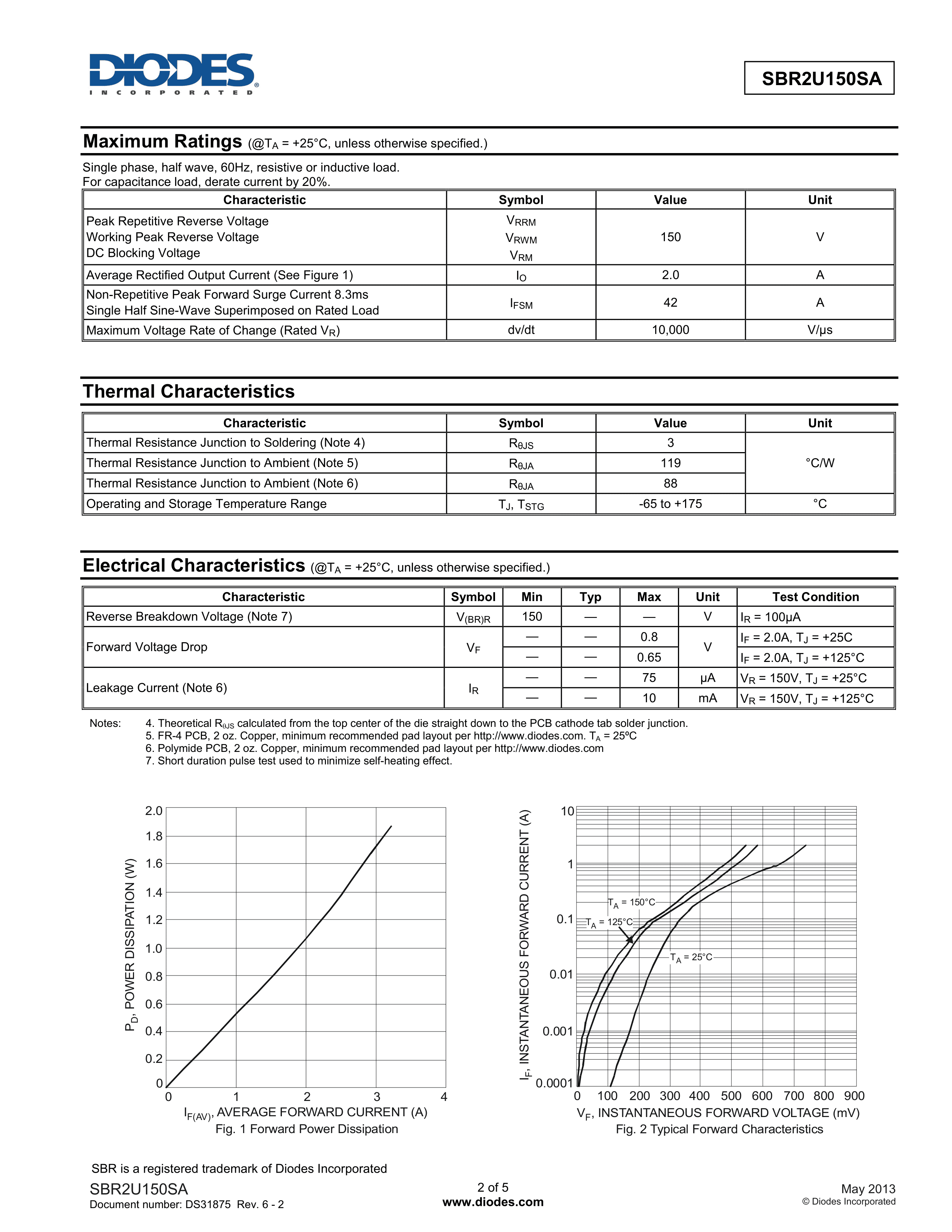 SBR2U150SA-13数据手册SMA(DO-214AC)封装DIODES(美台)PDF规格书，中 - 规格书 - 芯片模块网 - 让芯片更简单！