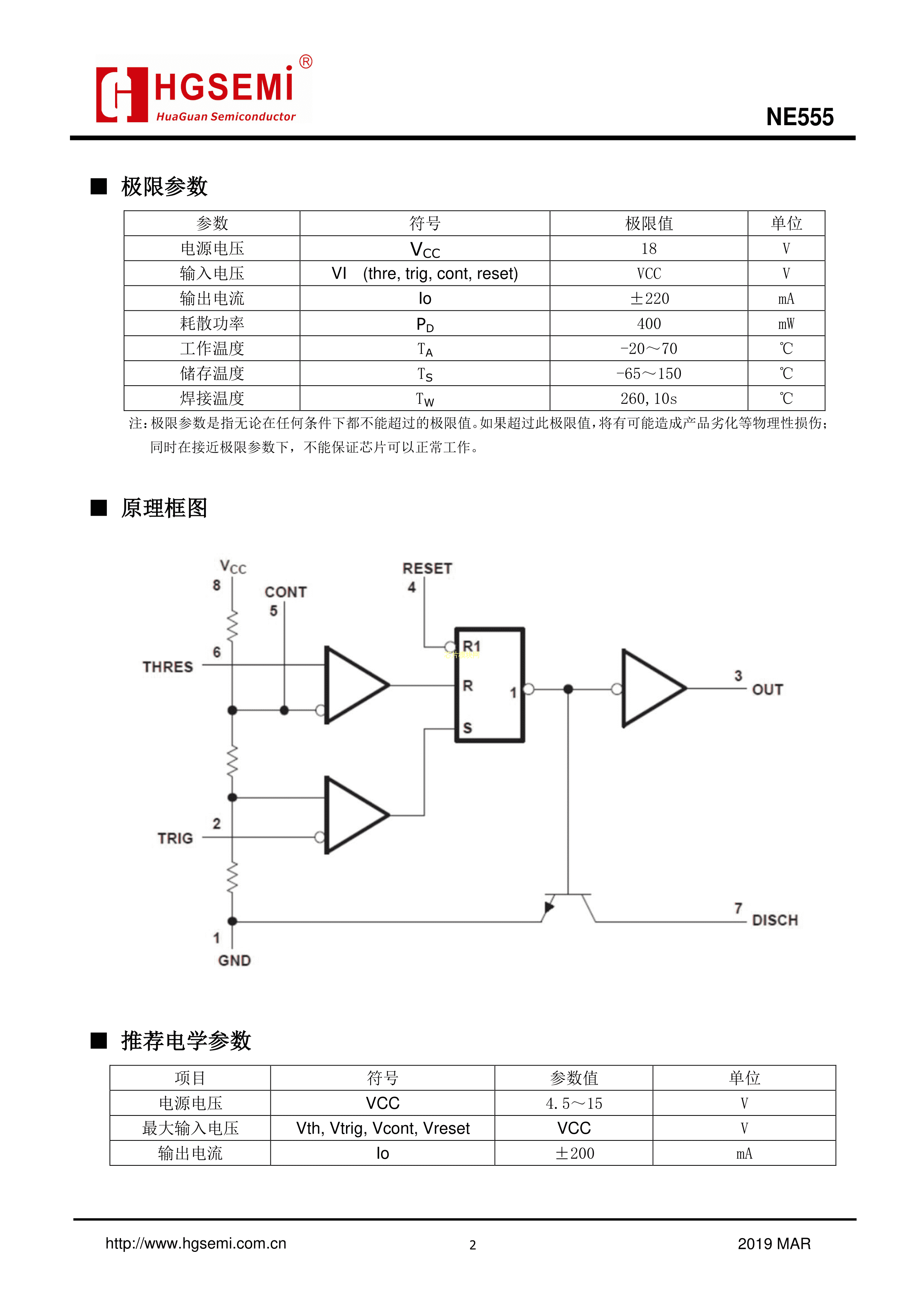 NE555PDF规格书，中英文下载 - 规格书 - 芯片模块网 - 让芯片更简单！