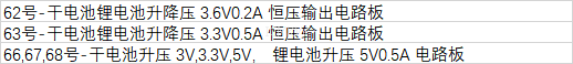 f_142477db055621e8878db117a842a773.png