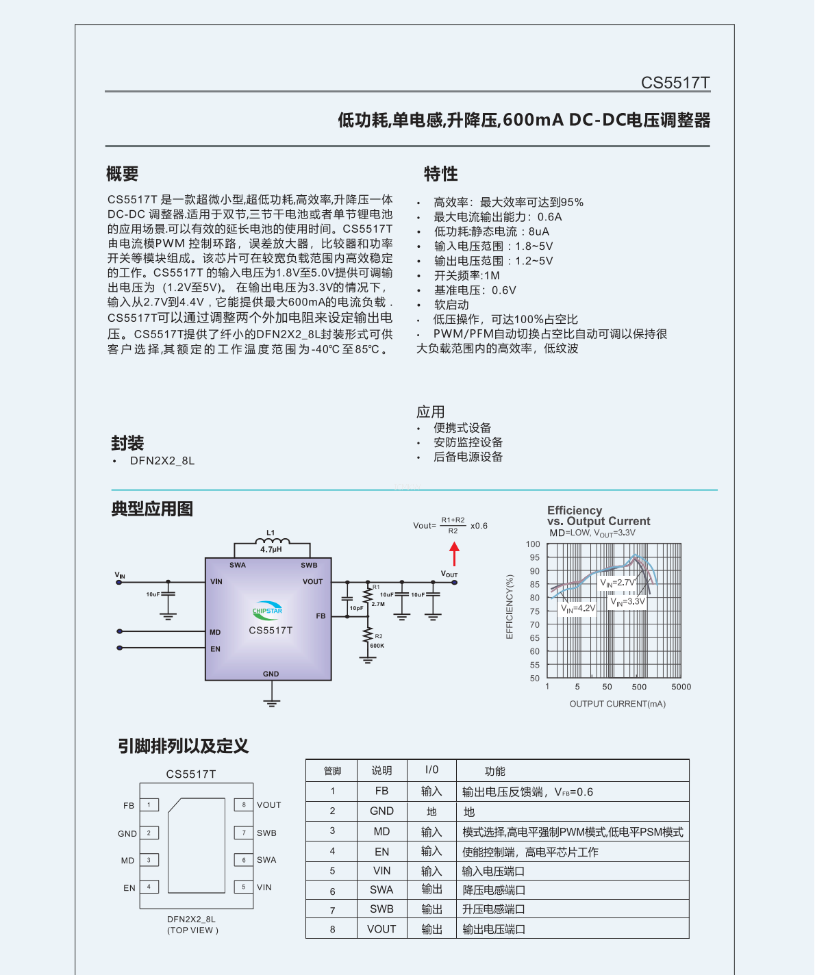 f_e280eb4210ccb7dbdc1d76632f898c31.png