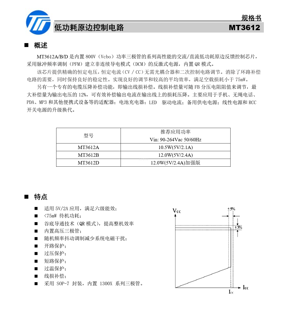 f_aec89f87f98a8bdad234fb4aecb73503.png