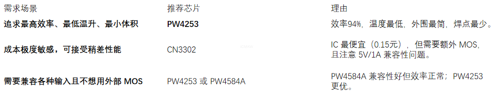 f_818bcb2049f6bd1447597bd276410c9b.png