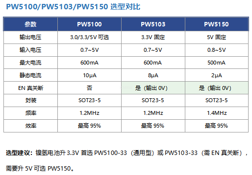f_cb089a90a8e104ce51d8efec09749c59.png
