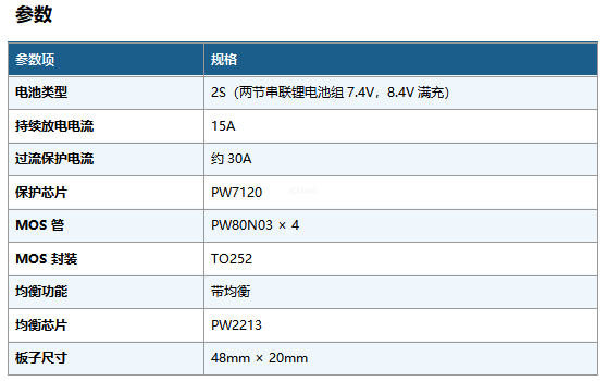 f_8984222aef1b128981e498be62ec044a.png