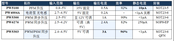 f_3019f42513e32bbcd8e55f7fefd0075a.png