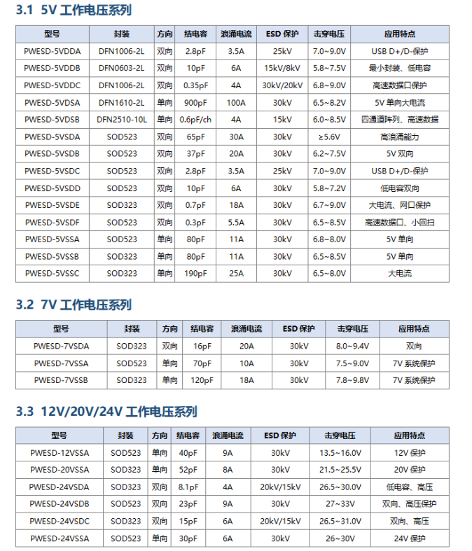 f_3f13c6660e5d08b0302ec9013511f0c6.png