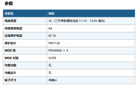 f_6dad8d51ed59d750f160eb4b58b7814b.png