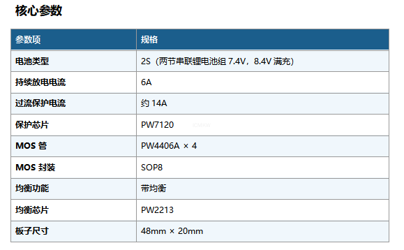 f_c3fa9fcc00c1f957616fdc1051f30938.png