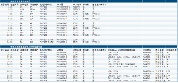 f_f634f64d235b3e85d892f3ff98146a23.png