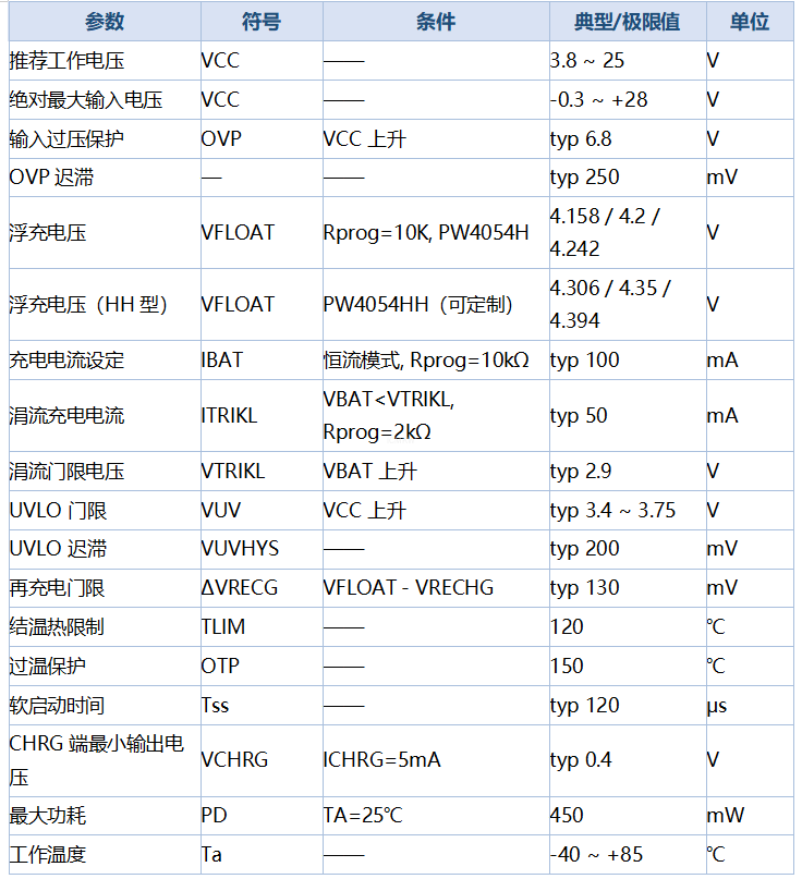 f_cfc46a33bf31299bc200a089601bc6f3.png